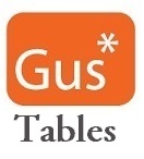 gus-modern-dining-room-tables-furniture.jpg